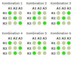 AMS_33_Matrix